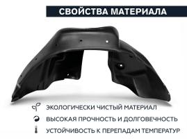 Подкрылок FORD Focus 2 2004-2011 (задний левый) Новлайн